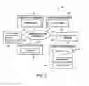 Fig. 02 - Format-preserving cryptographic systems