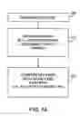 Fig. 08 - Format-preserving cryptographic systems