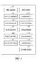 Fig. 04 - PATENT CONTINUATION ANALYSIS