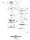 Fig. 09 - COMMUNICATION MANAGEMENT SYSTEMS AND RELATED METHODS