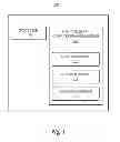 Fig. 02 - CONFINING USE OF CONTENT TO A DEVICE