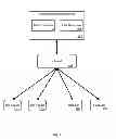 Fig. 02 - SYSTEM AND METHOD FOR SOCIAL RECRUITING