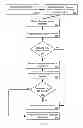 Fig. 06 - SYSTEM AND METHOD FOR SOCIAL RECRUITING