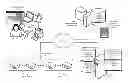 Fig. 01 - Smart ordering system for proactive mitigation of system scarcity in a cloud or data center environment
