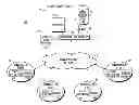 Fig. 01 - METHOD AND SYSTEM OF SUGGESTING ESTABLISHMENTS