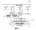Fig. 04 - Extendible Process Directory Model