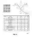 Fig. 05 - Methods and systems for scalable group detection from multiple data streams