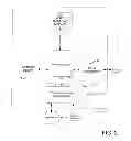 Fig. 03 - Methods, Apparatuses and Computer Program Products for Providing Topic Model with Wording Preferences