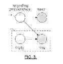 Fig. 04 - Methods, Apparatuses and Computer Program Products for Providing Topic Model with Wording Preferences