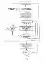 Fig. 01 - System and method for intermachine markup language communications
