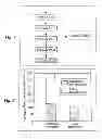 Fig. 02 - System and method for intermachine markup language communications