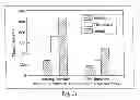 Fig. 07 - System and method for intermachine markup language communications
