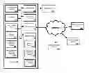 Fig. 01 - METHODS AND SYSTEMS FOR KNOWLEDGE DISCOVERY