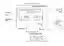 Fig. 01 - Computing system and method for controlling the execution of a decision process to maintain the data access efficiency upon receipt of an availability information inquiry