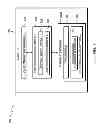 Fig. 02 - Enhancing performance of extract, transform, and load (ETL) jobs