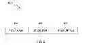 Fig. 06 - Enhancing performance of extract, transform, and load (ETL) jobs