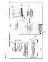 Fig. 08 - Enhancing performance of extract, transform, and load (ETL) jobs