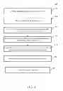 Fig. 03 - Zero-outage database reorganization