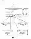 Fig. 02 - Systems and methods for robust data source access