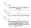 Fig. 01 - Operation method and apparatus for data storage system