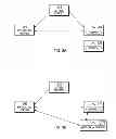 Fig. 04 - WORKLOAD TRANSITIONING IN AN IN-MEMORY DATA GRID