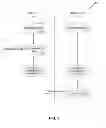 Fig. 06 - System and method for maintaining device state coherency