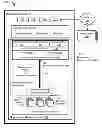 Fig. 01 - Time sequence data management