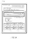 Fig. 02 - Time sequence data management