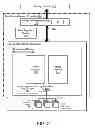 Fig. 04 - Time sequence data management