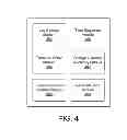 Fig. 06 - Time sequence data management