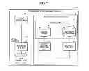 Fig. 02 - INFORMATION PROCESSING SYSTEM