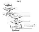 Fig. 06 - INFORMATION PROCESSING SYSTEM