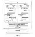 Fig. 02 - Detection of memory address aliasing and violations of data dependency relationships