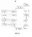 Fig. 03 - Detection of memory address aliasing and violations of data dependency relationships