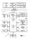 Fig. 02 - Search unit to accelerate variable length compression/decompression