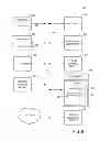 Fig. 09 - Automated separation of corporate and private data for backup and archiving
