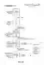 Fig. 10 - Indexing quoted text in messages in conversations to support advanced conversation-based searching