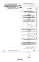 Fig. 12 - Indexing quoted text in messages in conversations to support advanced conversation-based searching