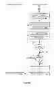Fig. 14 - Indexing quoted text in messages in conversations to support advanced conversation-based searching