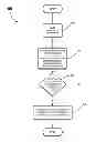 Fig. 01 - Systems and Methods for Selecting and Displaying Supplemental Panoramic Data