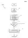 Fig. 02 - Systems and Methods for Selecting and Displaying Supplemental Panoramic Data