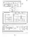 Fig. 06 - Increased parallelism performance of batch requests