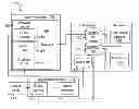Fig. 01 - Visual approach to searching databases