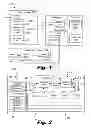 Fig. 02 - Visual approach to searching databases