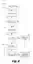 Fig. 06 - Visual approach to searching databases