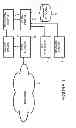 Fig. 02 - NETWORK CONTENT RATING