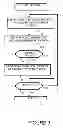 Fig. 04 - NETWORK CONTENT RATING