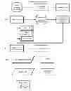 Fig. 01 - Systems and methods for keyword research and content analysis
