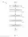 Fig. 04 - Query language to traverse a path in a graph