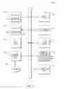 Fig. 07 - Query language to traverse a path in a graph